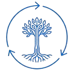 Recycled certification