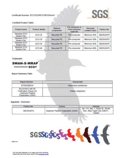 Stretch Certificate 2